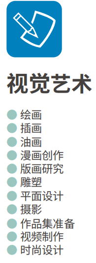 波士顿文理中学课程选择