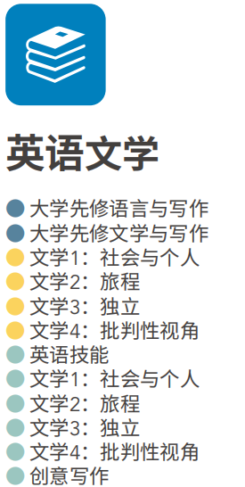 波士顿文理中学课程选择