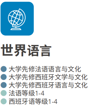 波士顿文理中学课程选择