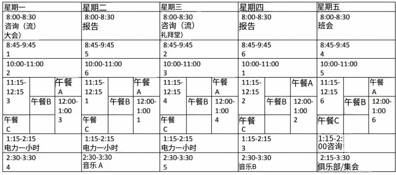 林顿霍尔女子中学寄宿生活