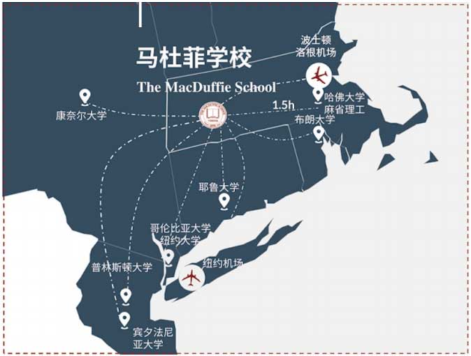 马杜菲学校地理位置