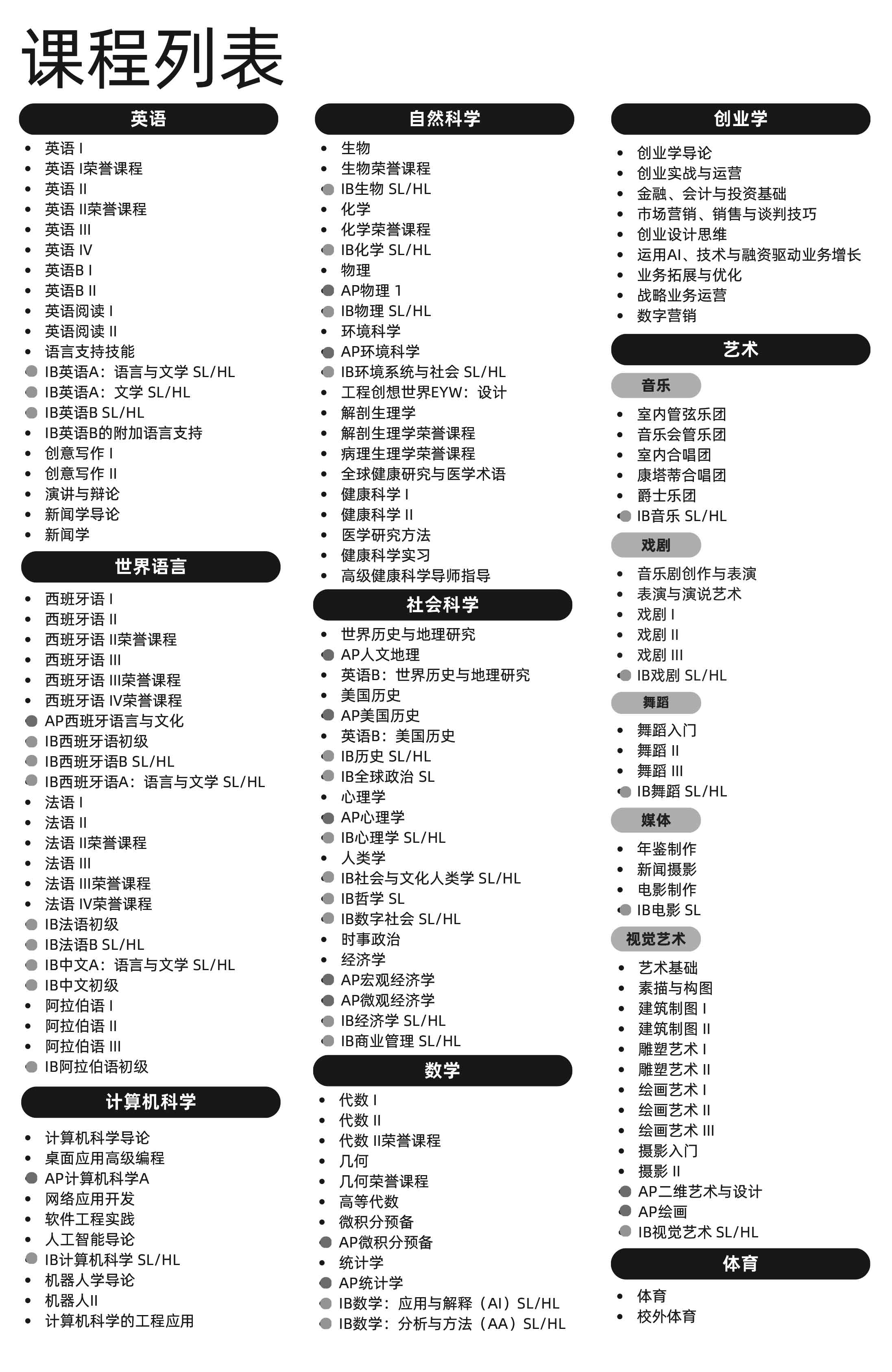 威利学校课程列表
